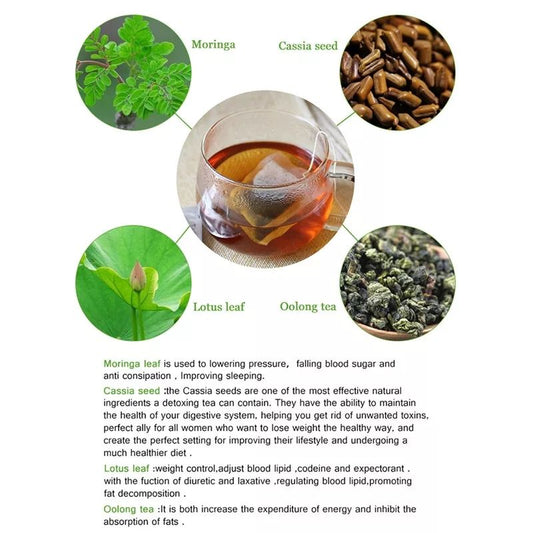 Fit Tea 28-Day Slimming Tea